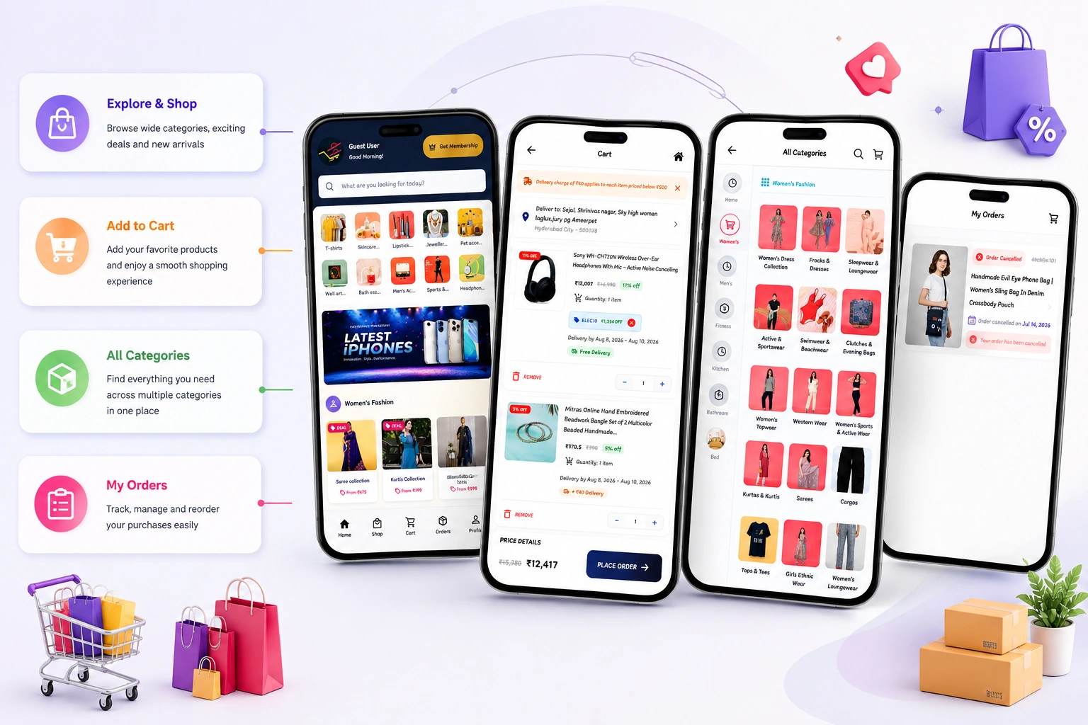 Ewshopping Website