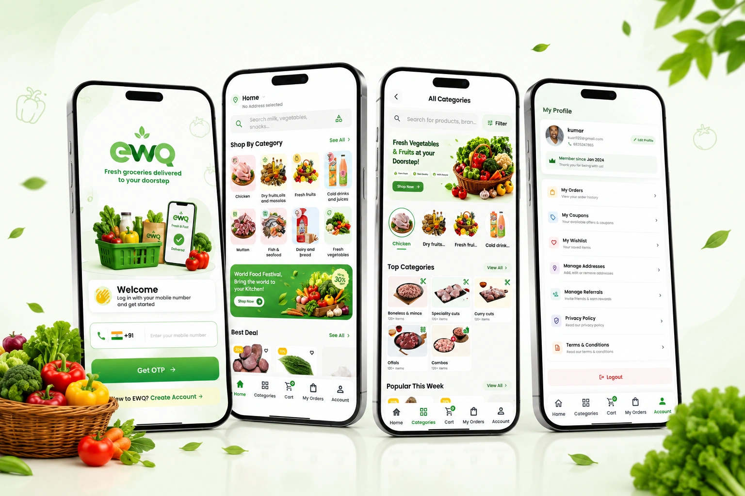 EW Quick Website