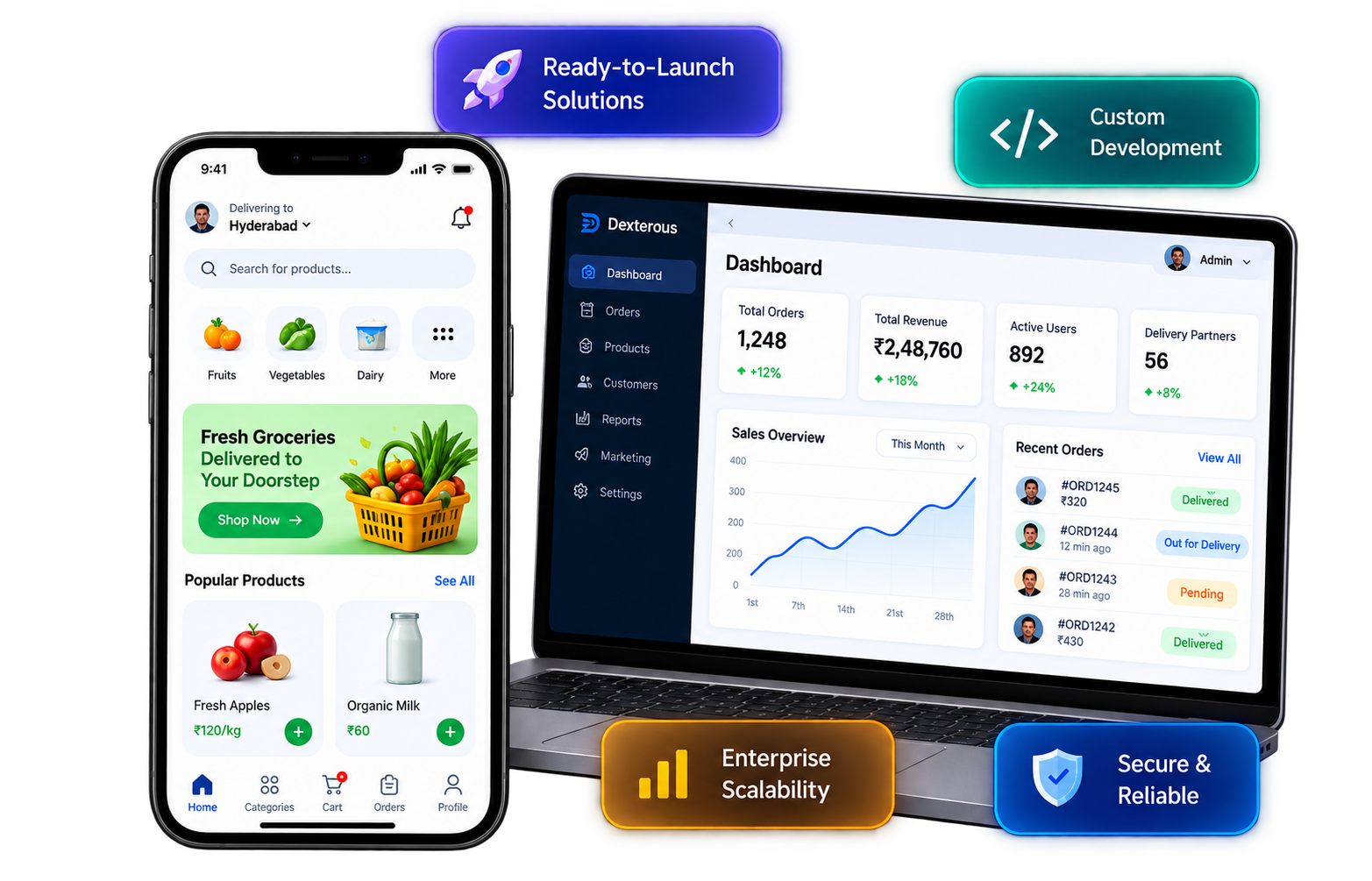 Best Mobile App & Website Development Company - Dexterous Technology
