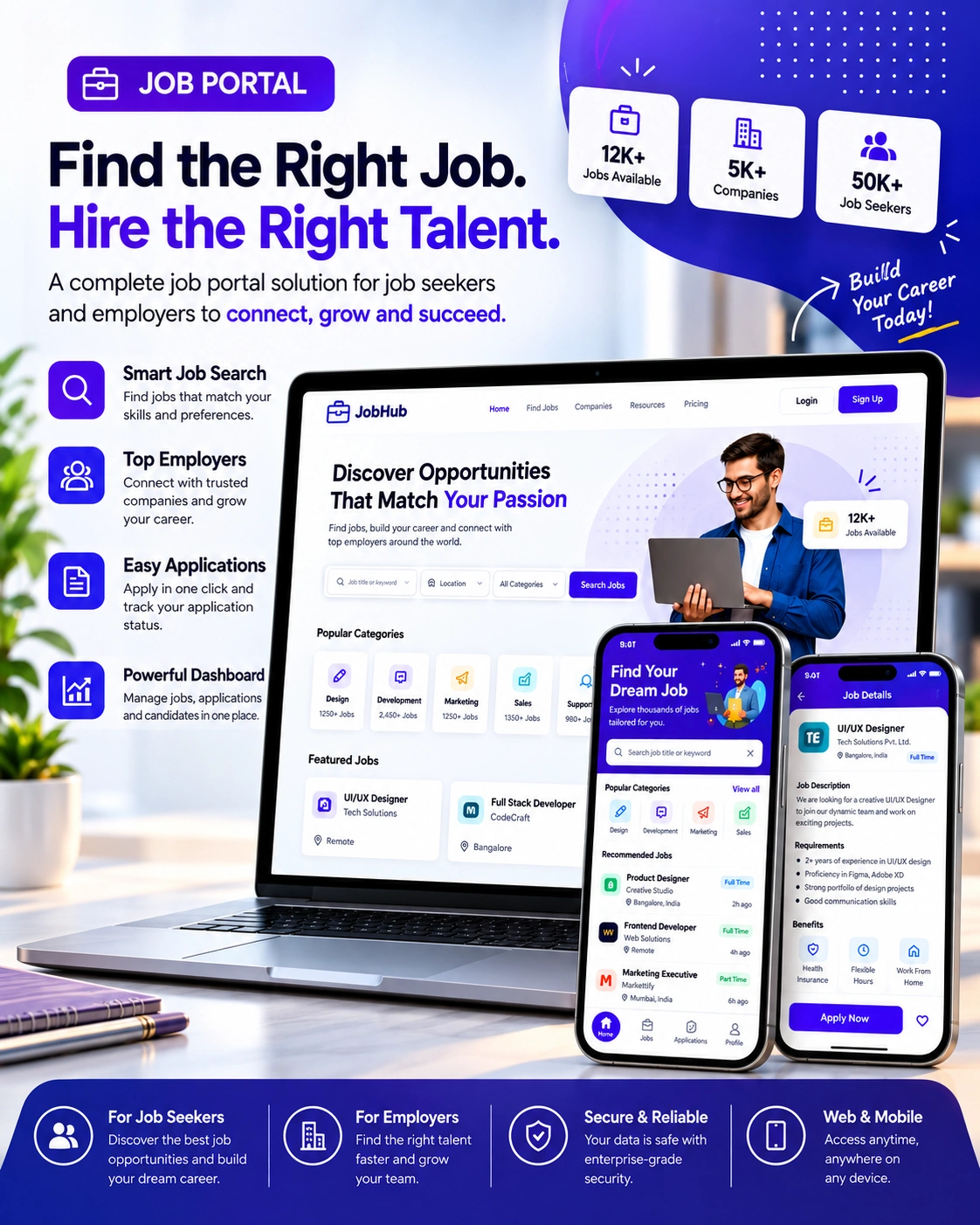 Job Portal App & Website