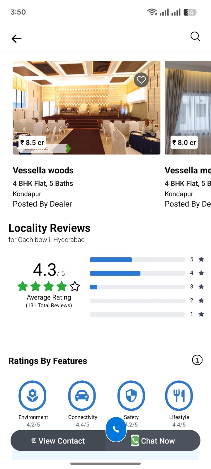 User Dashboard - Real Estate App